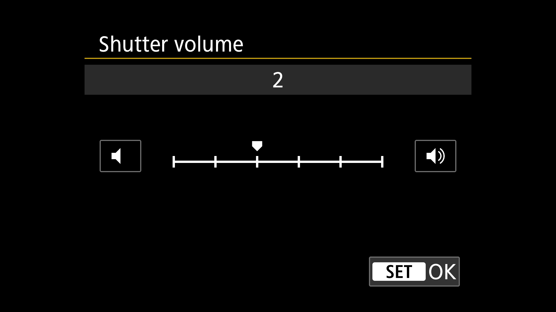 Shutter Volume Canon R6 mark ii